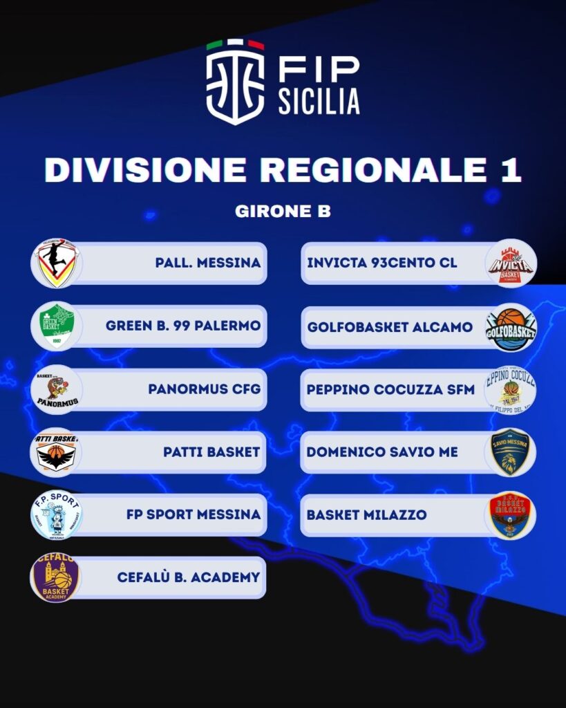 Girone B DR1 FIP Sicilia 2026-2027